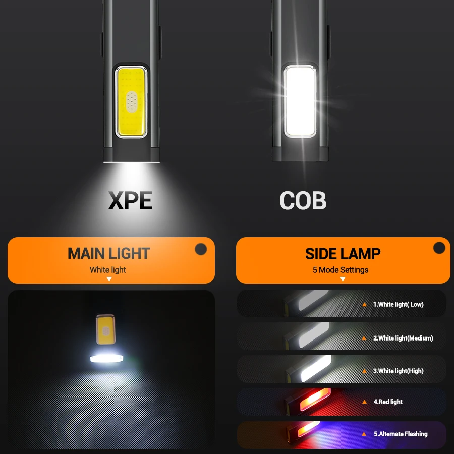 Mini lampe torche LED recharge - Lighting Fixture Outdoor avis et prix