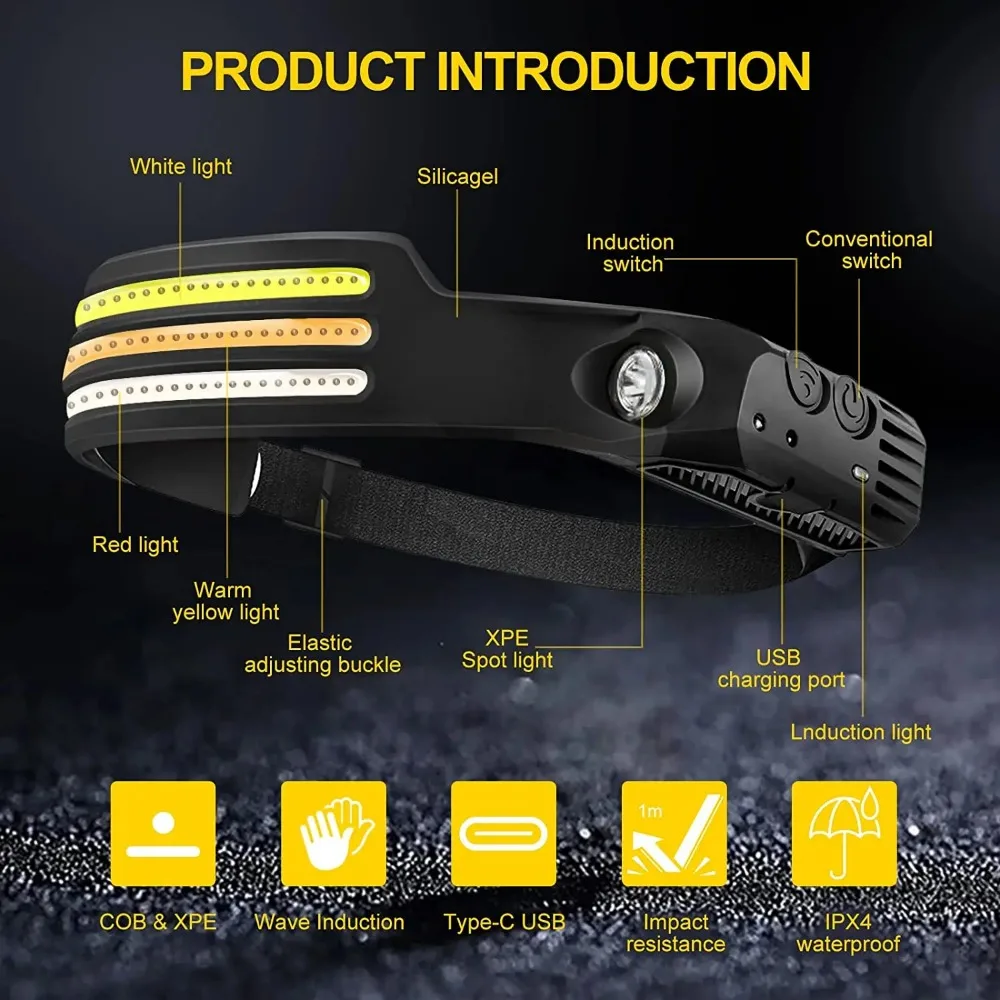 Lampe frontale à Induction LED - Outdoor Lighting Sensor avis et prix