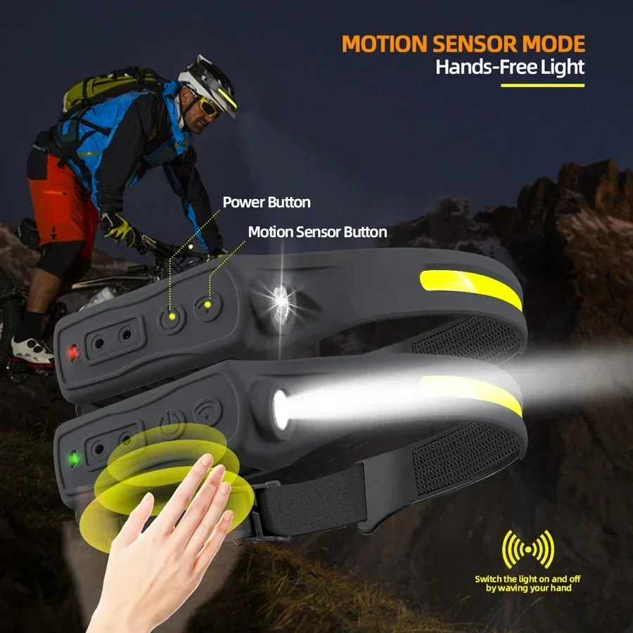 Lampe frontale puissante à cap - Outdoor Lighting Sensor avis et prix