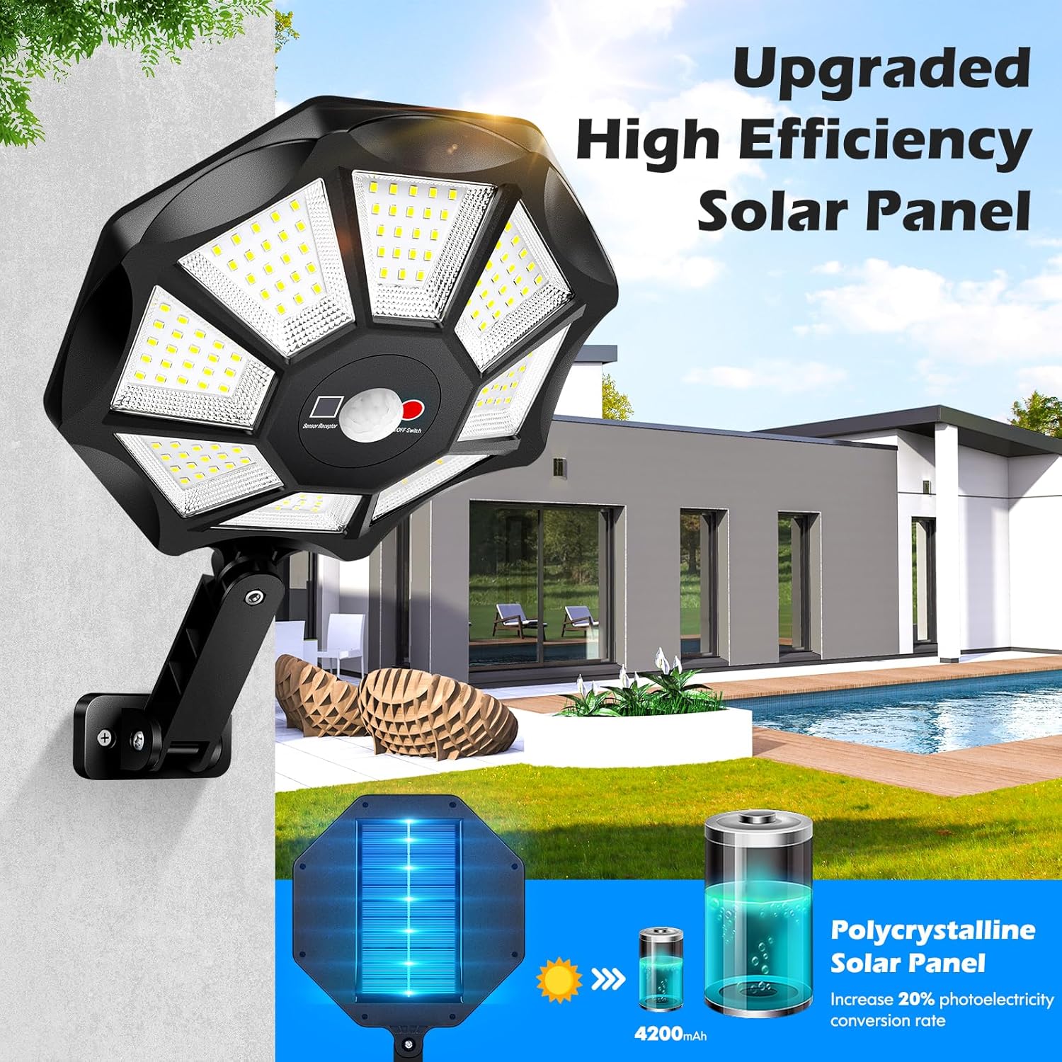 Lampes solaires d'extérieur ét - Outdoor Lighting Experts avis et prix