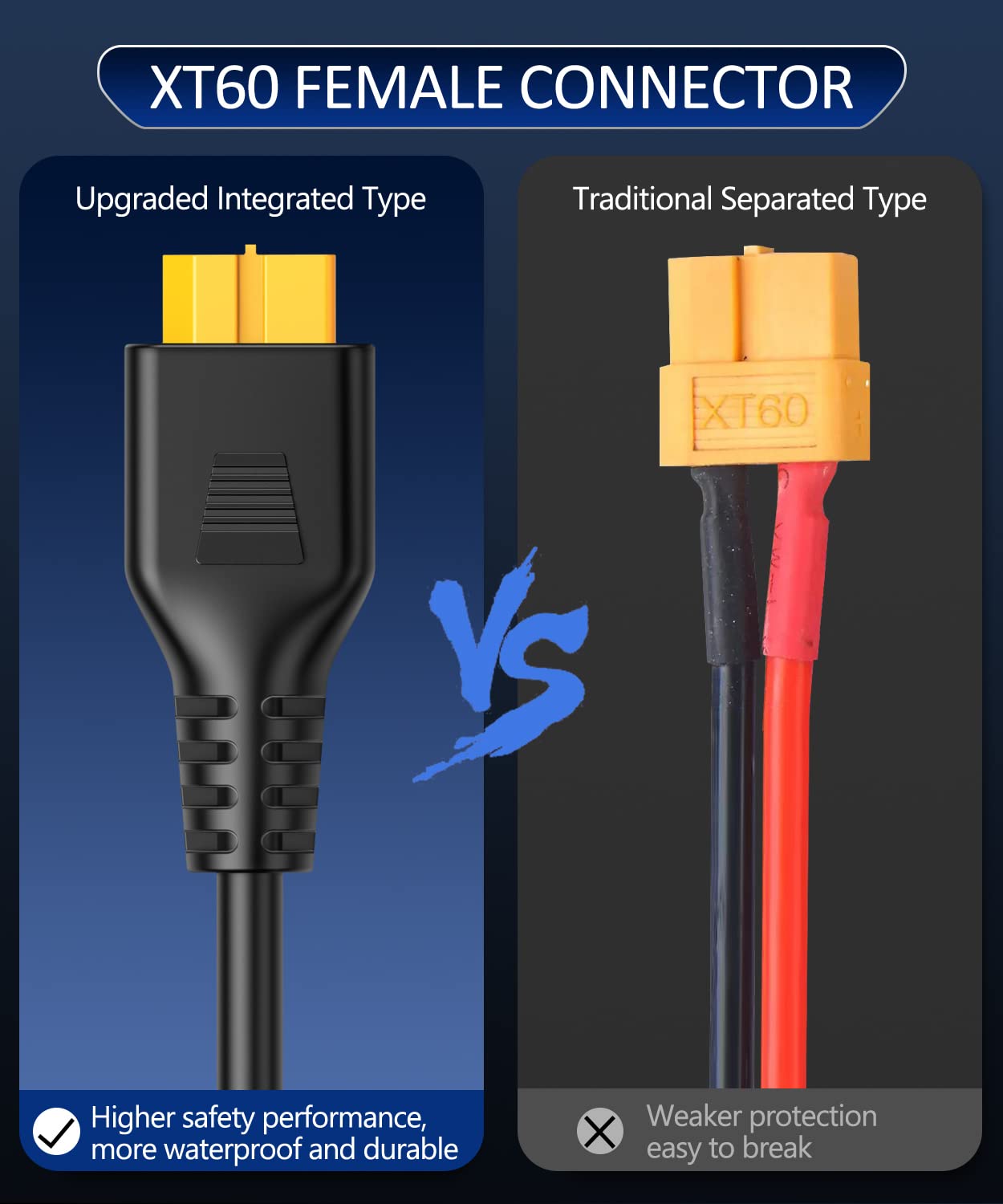 Séparateur de câble d'extensio - Outdoor Lighting Extension Cable avis et prix