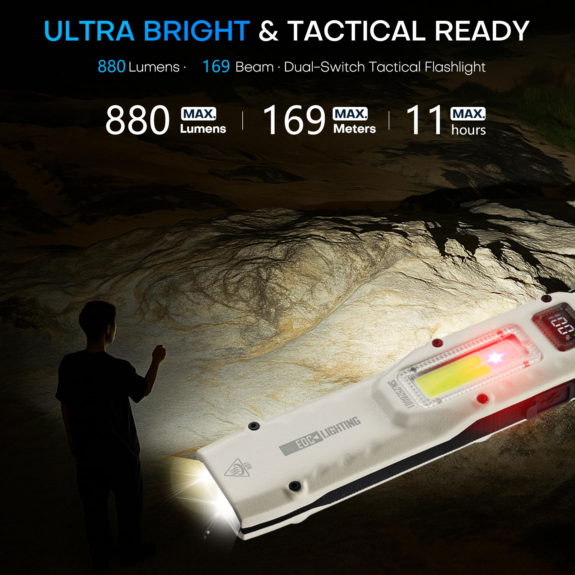Portable 880LM YEMAO M28 Ultra - Lighting Fixture Outdoor avis et prix