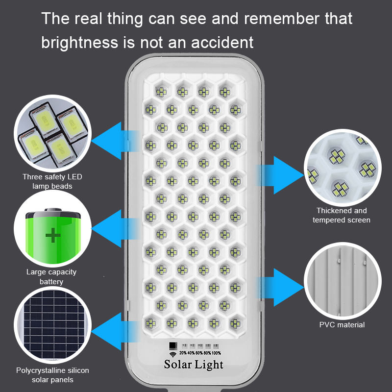 Réverbère solaire extérieur av - Dusk To Dawn Bulb avis et prix