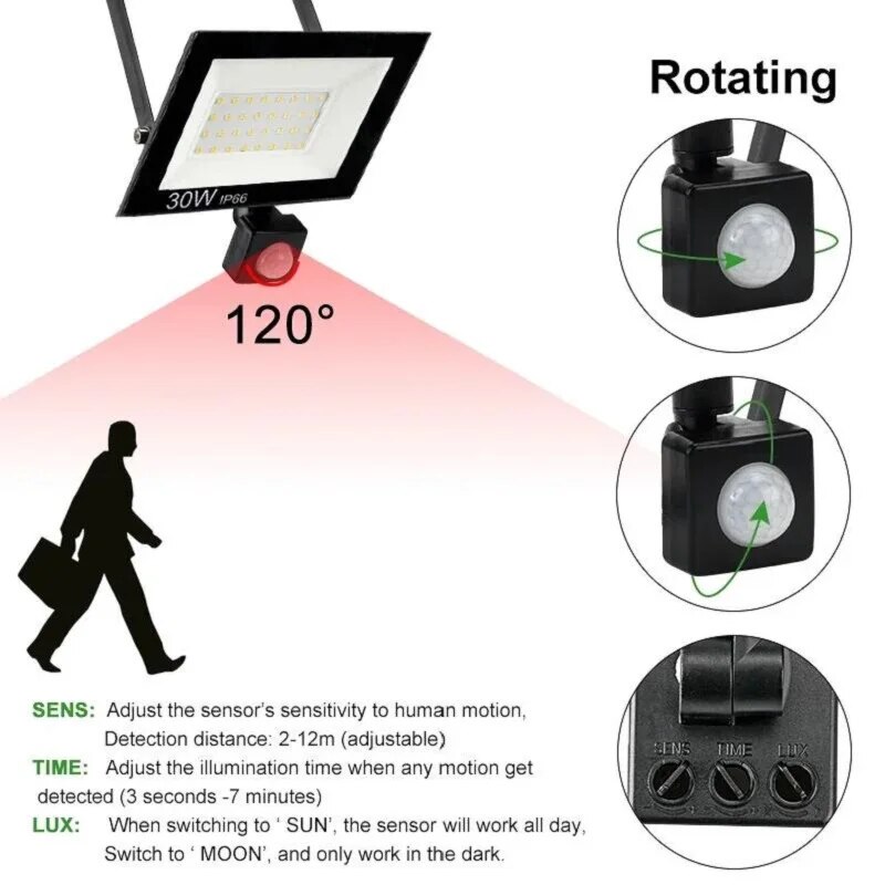 Projecteurs LED avec détecteur - Zumtobel Outdoor Lighting avis et prix