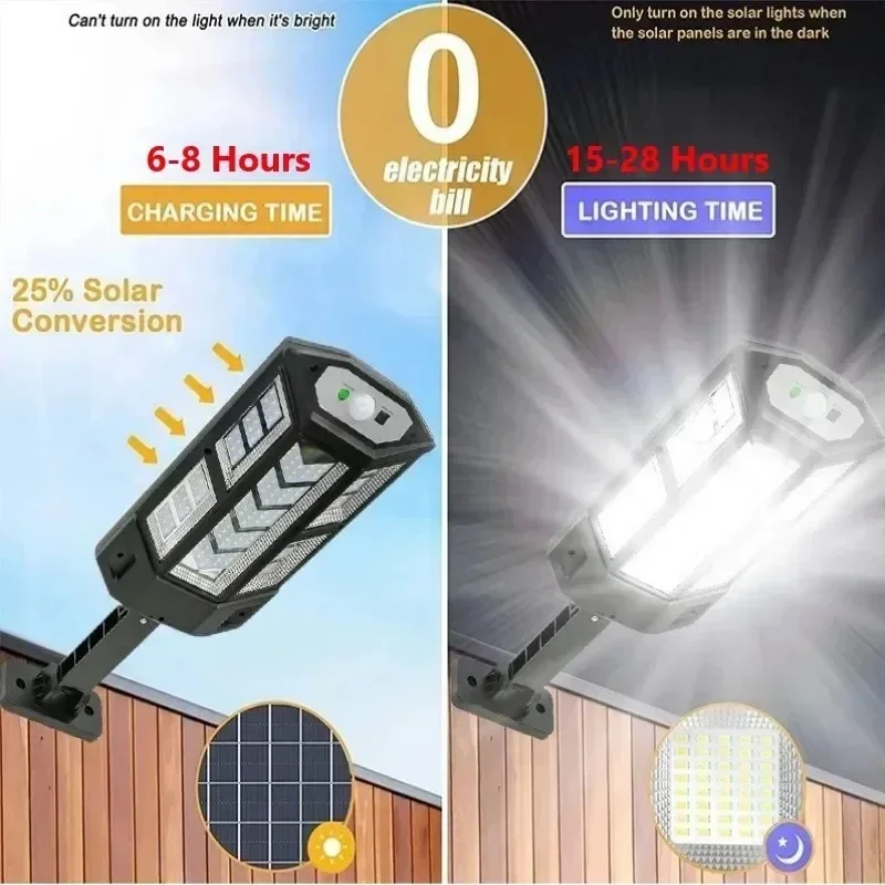 Nouvelle Lampe Solaire Puissan - Lighting Fixture Outdoor avis et prix
