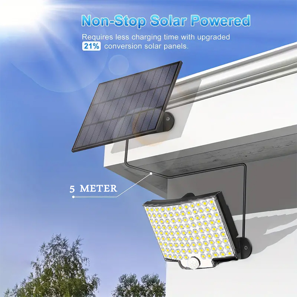 Projecteurs solaires à détecte - Dusk To Dawn Bulb avis et prix