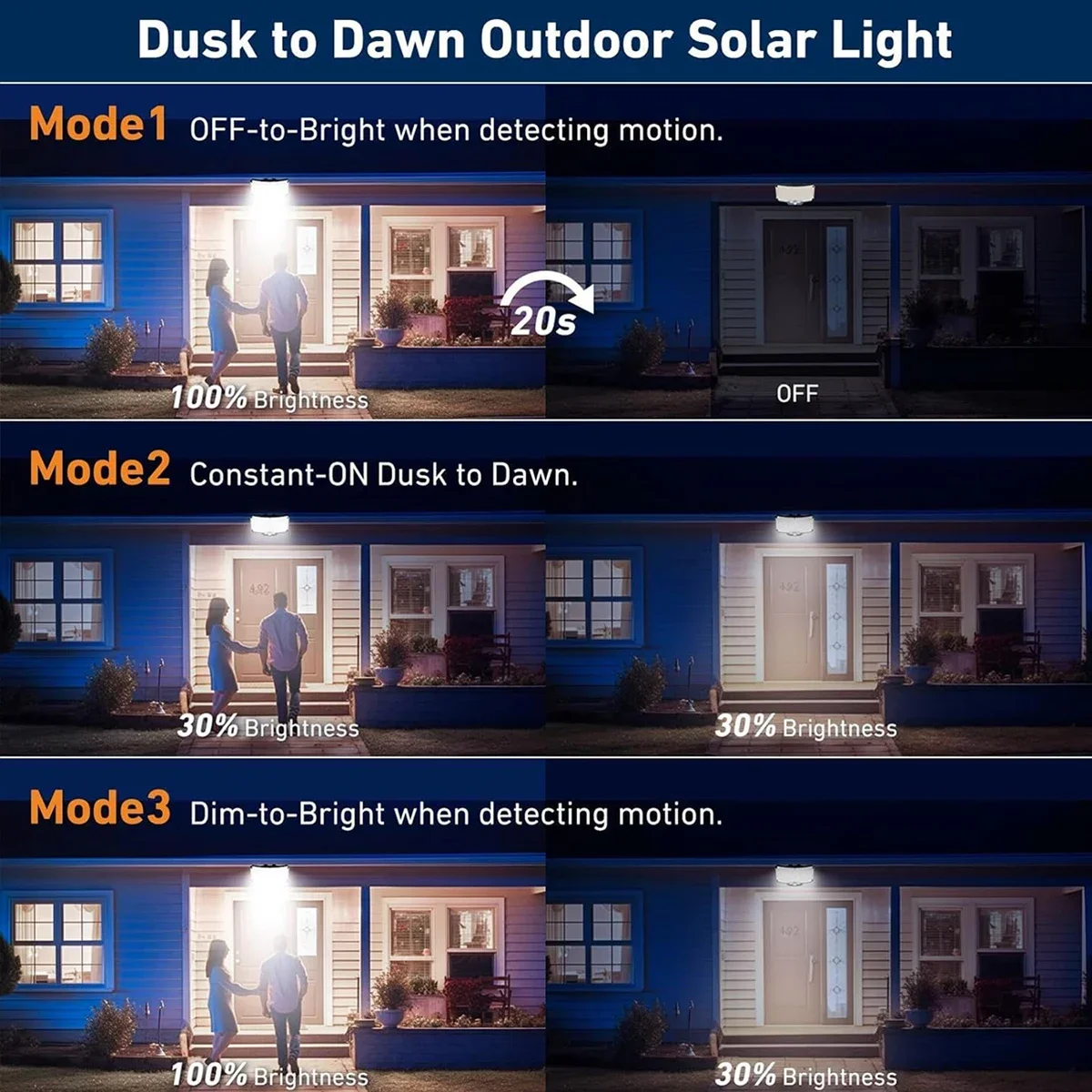 Lampes solaires d'extérieur 23 - Outdoor Lighting Sensor avis et prix