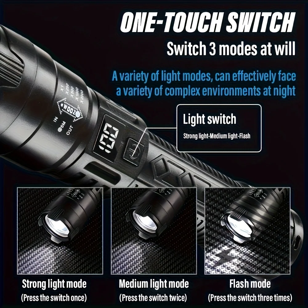 Lampe de poche LED Ultra lumin - Outdoor Lighting The Range avis et prix