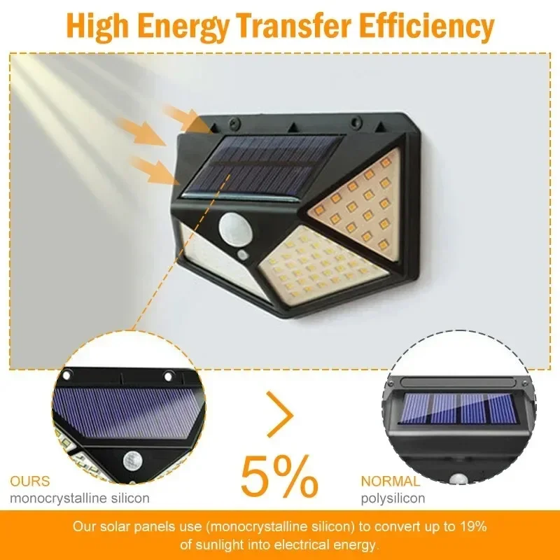 Lampe solaire LED multifonctio - Outdoor Lighting Experts avis et prix