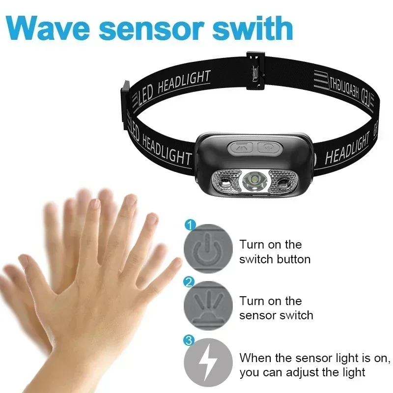 Lampe frontale à lumière forte - Outdoor Lighting Sensor avis et prix