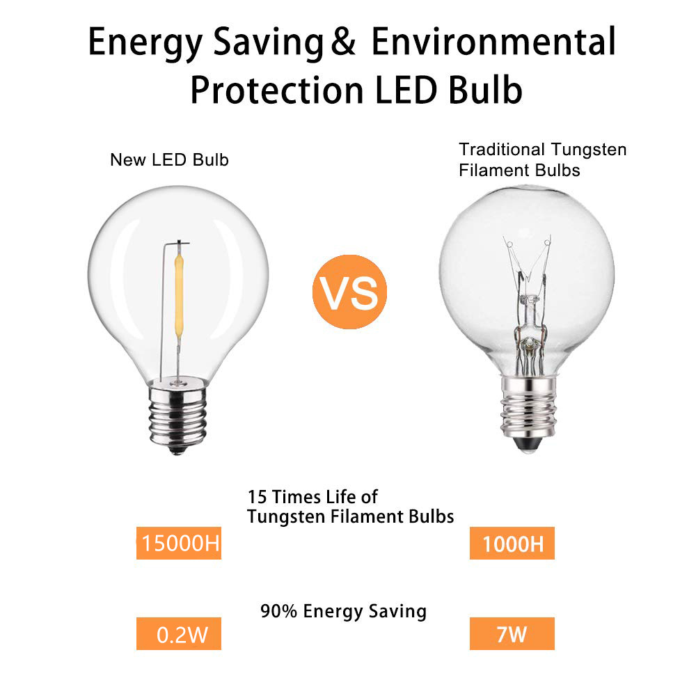 G40 LED guirlande extérieure b - Outdoor Lighting Socket avis et prix