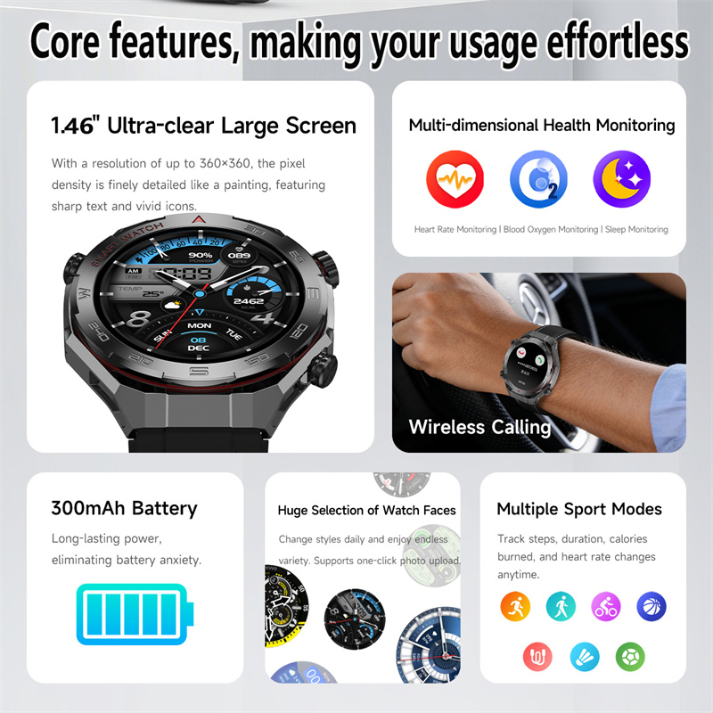 Nouvelle montre connectée GPS  - Outdoor Lighting Ip Rating avis et prix