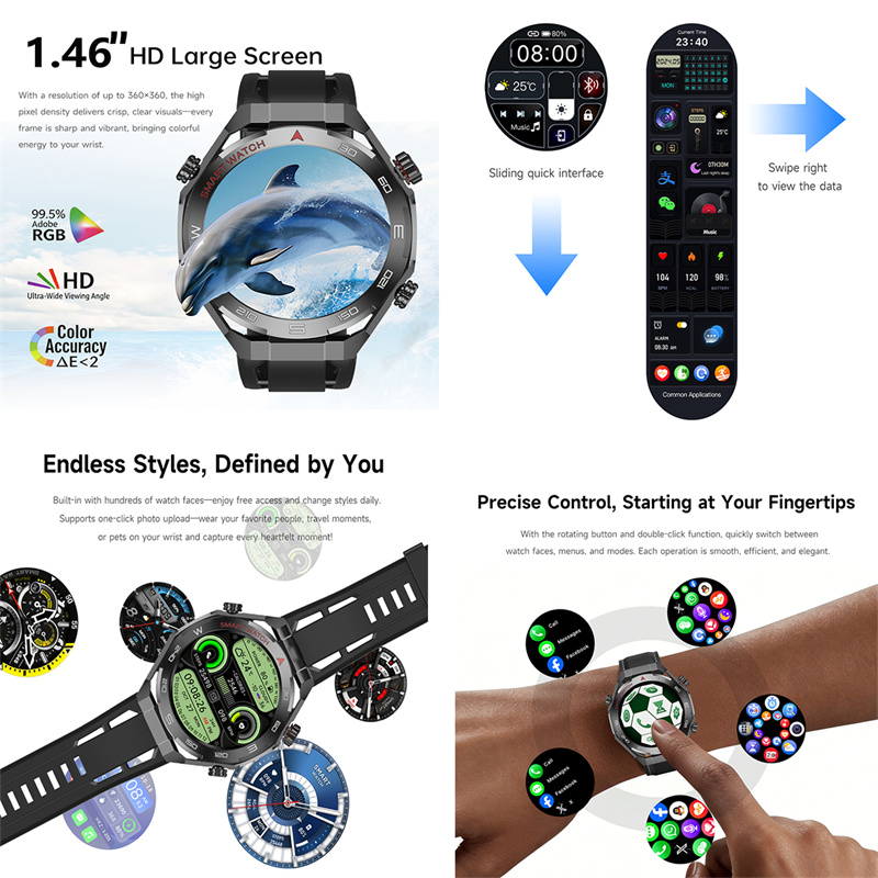 Nouvelle montre connectée GPS  - Outdoor Lighting Ip Rating avis et prix