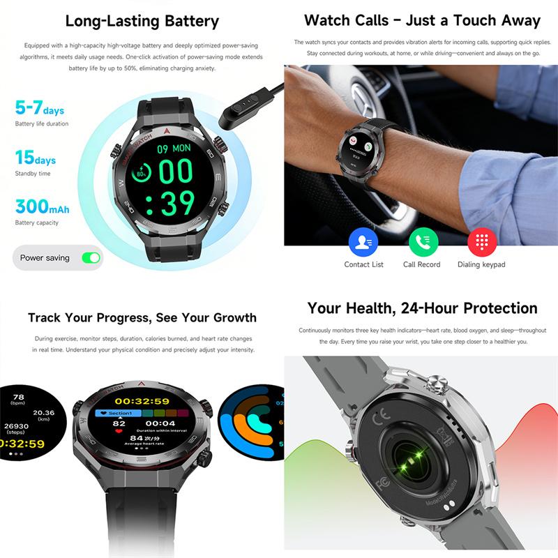 Nouvelle montre connectée GPS  - Outdoor Lighting Ip Rating avis et prix