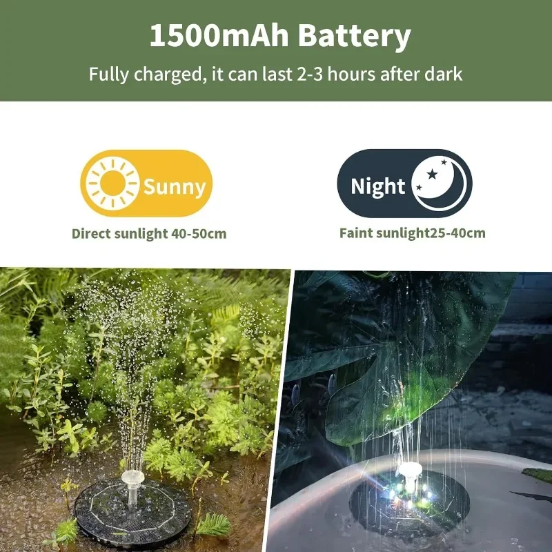 Lampe de fontaine rotative sol - Outdoor Lighting Under Pergola avis et prix
