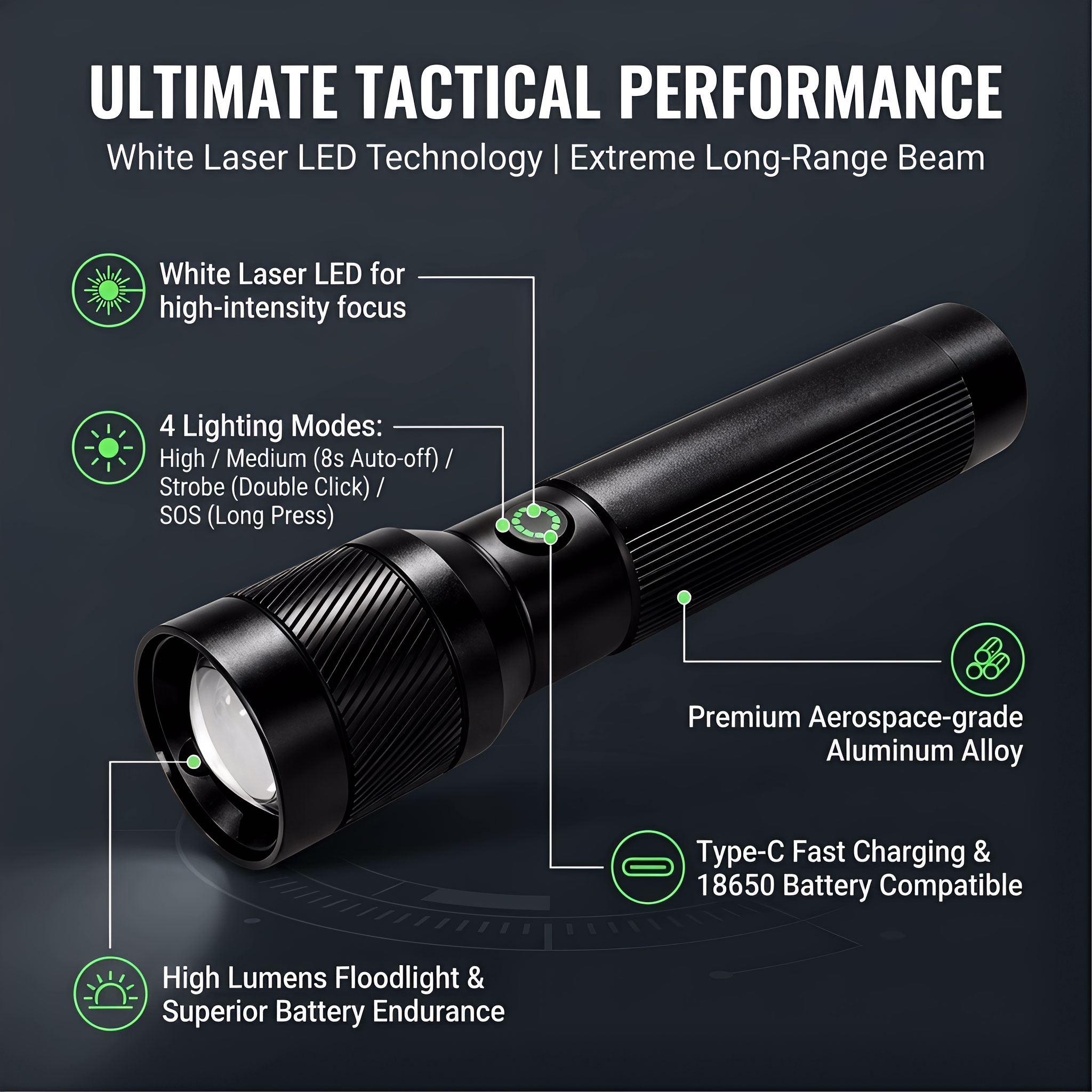 Lampe torche EDC 1200LM, recha - Outdoor Lighting The Range avis et prix