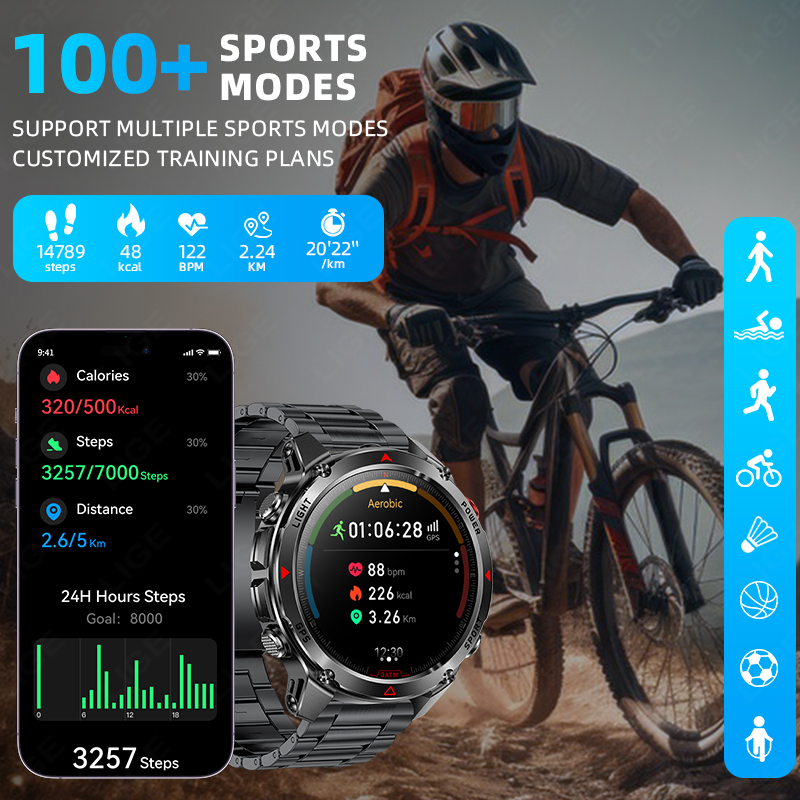 LIGE nouveau professionnel GPS - Outdoor Lighting Ip Rating avis et prix