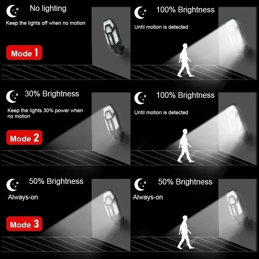 12000LM lampe murale solaire p - Outdoor Lighting Sconce avis et prix