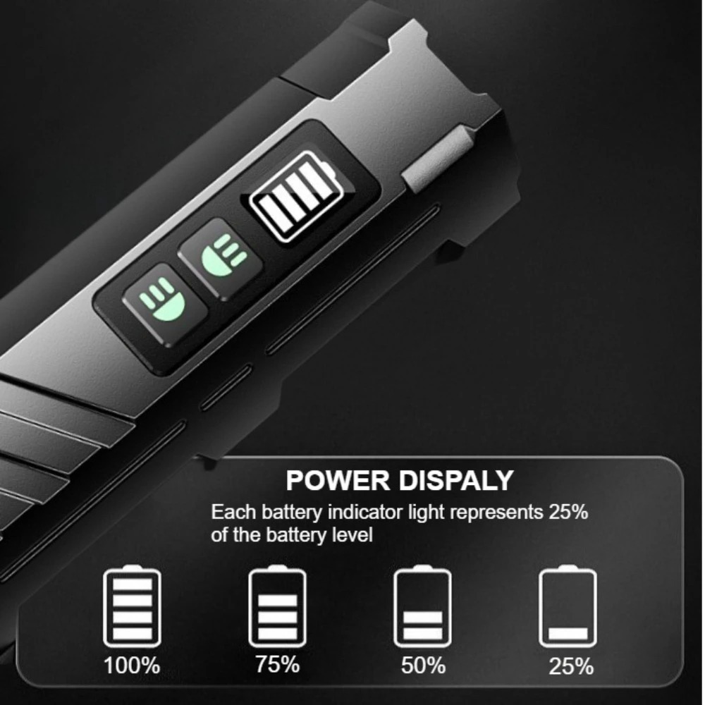 Lampe torche LED multifonction - Outdoor Lighting Rechargeable avis et prix