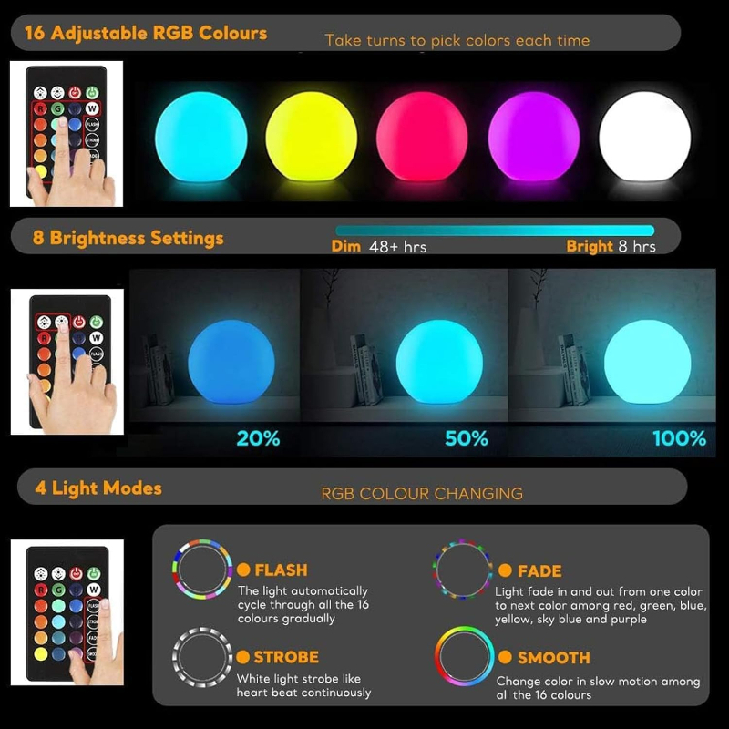 LED boule lumière lampe solair - Outdoor Lighting Experts avis et prix