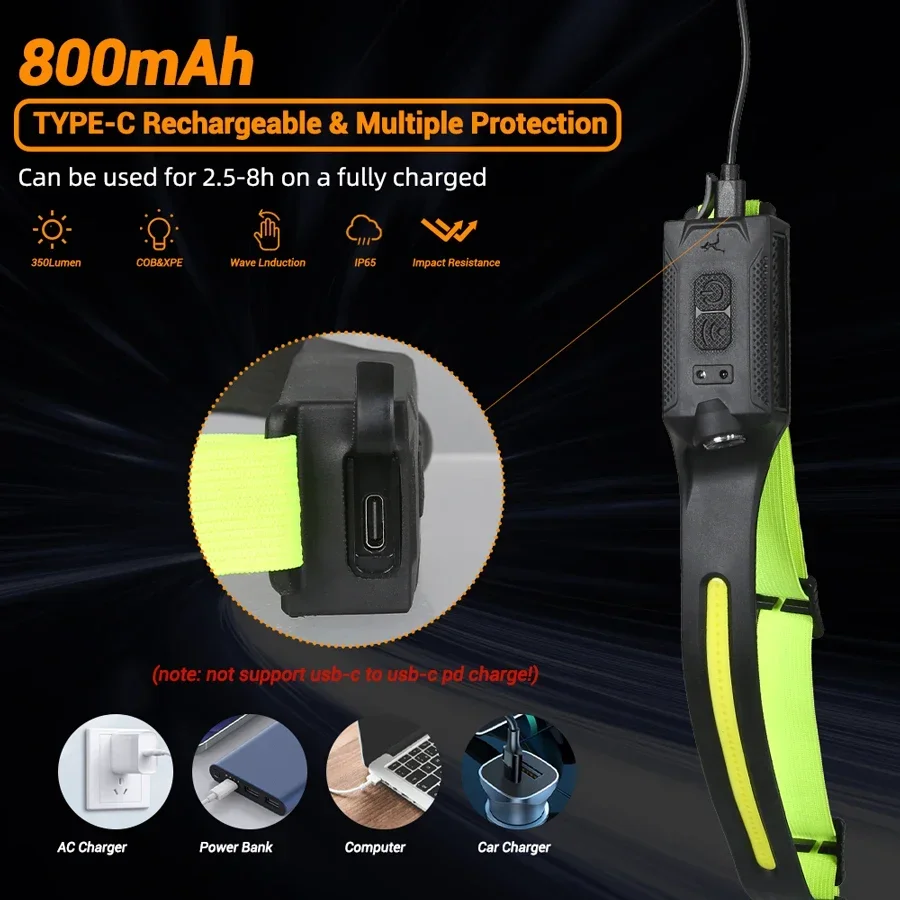 Lampe frontale portable à capt - Outdoor Lighting Sensor avis et prix