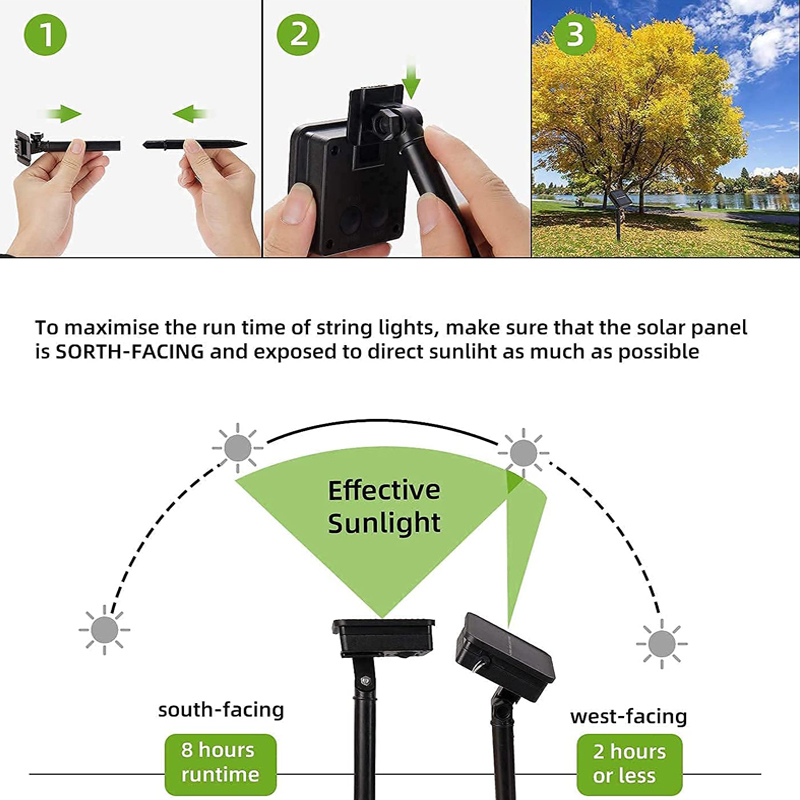 Guirlande lumineuse solaire LE - Outdoor Lighting Sconce avis et prix