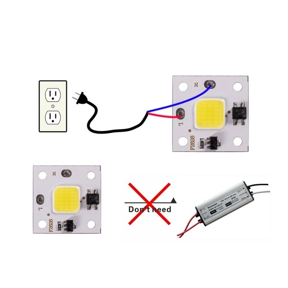 Ampoule de lampe à diodes à pu - Outdoor Lighting Sconce avis et prix