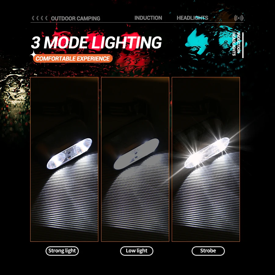 Lampe frontale à lumière forte - Outdoor Lighting Sensor avis et prix