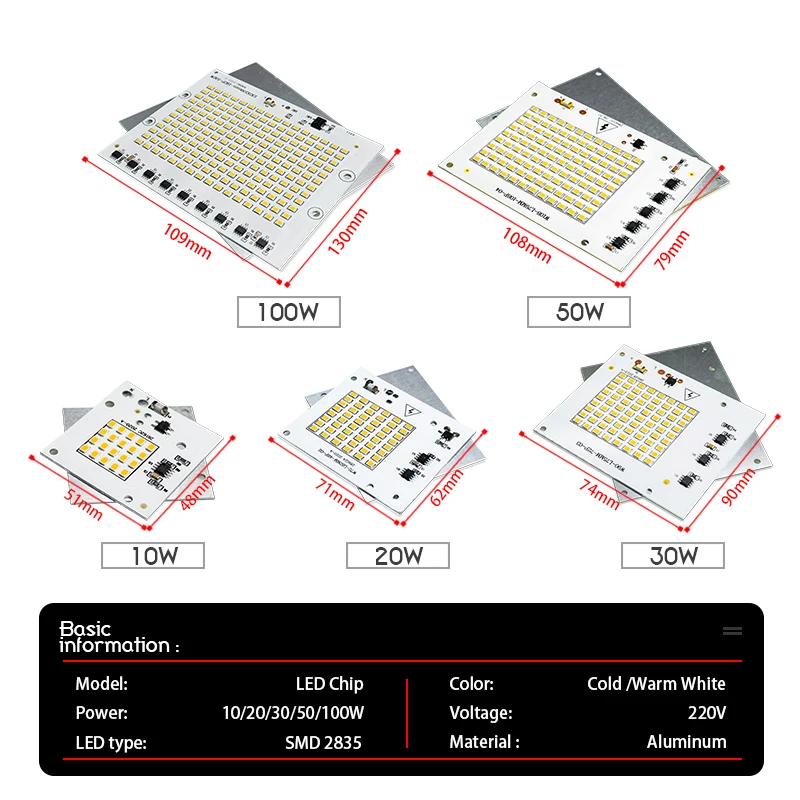 Puce LED SMD 100, 10 pièces/lo - Zumtobel Outdoor Lighting avis et prix