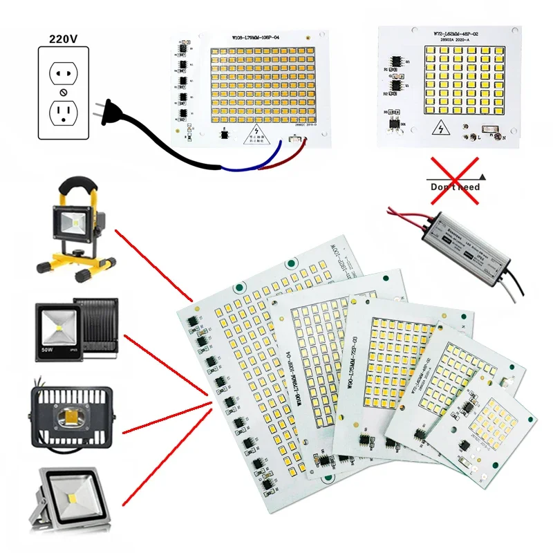 Puce LED SMD 100, 10 pièces/lo - Zumtobel Outdoor Lighting avis et prix