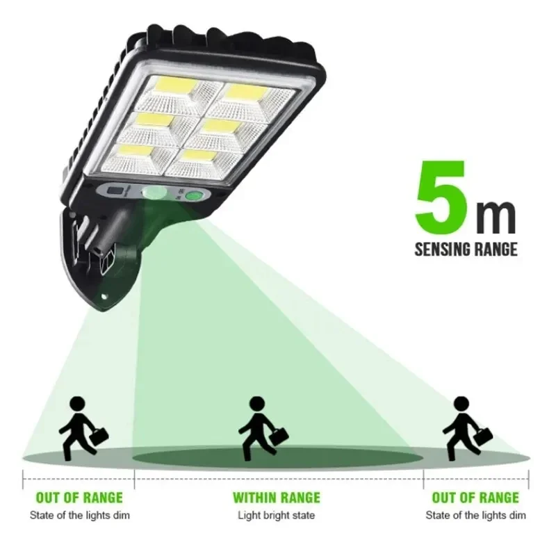 Lampes solaires de jardin d'ex - Lighting Fixture Outdoor avis et prix