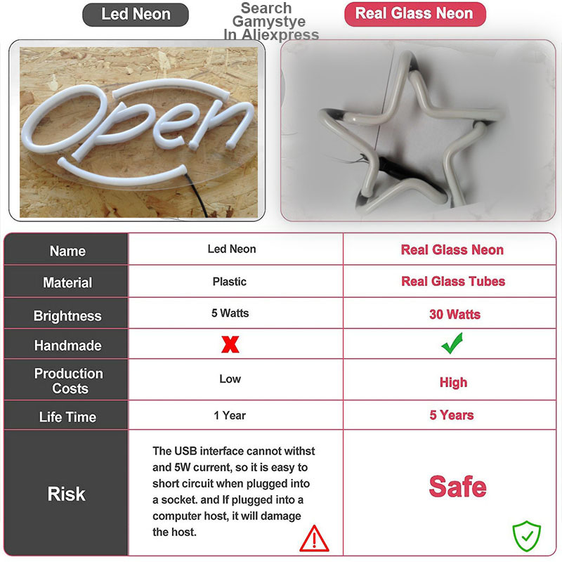 Neon Sign for Find your Import - Outdoor Lighting Expressions avis et prix