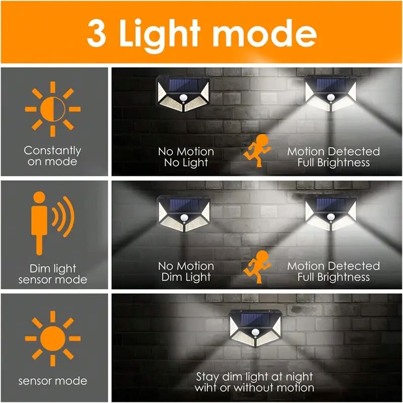 Lampe solaire de jardin extéri - Outdoor Lighting Sconce avis et prix