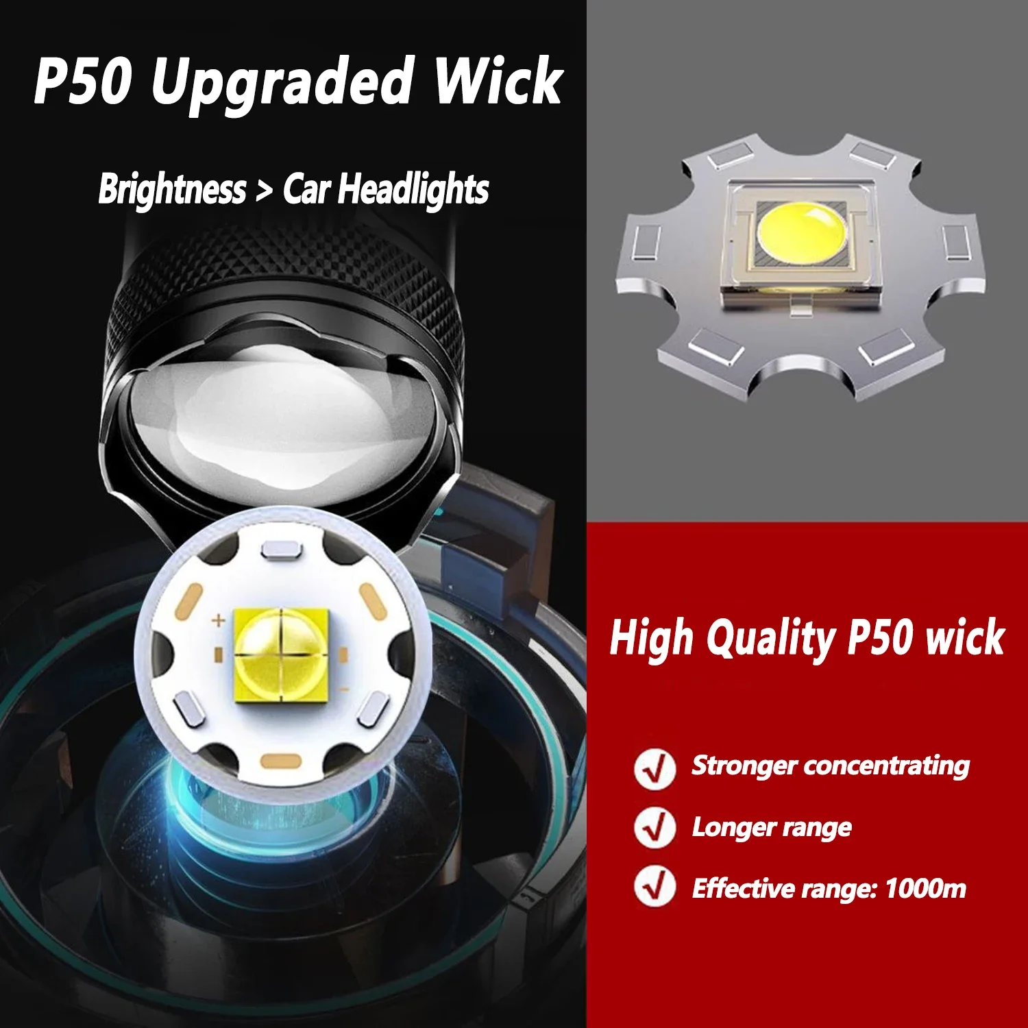 Lampe de poche LED Ultra lumin - Lighting Fixture Outdoor avis et prix