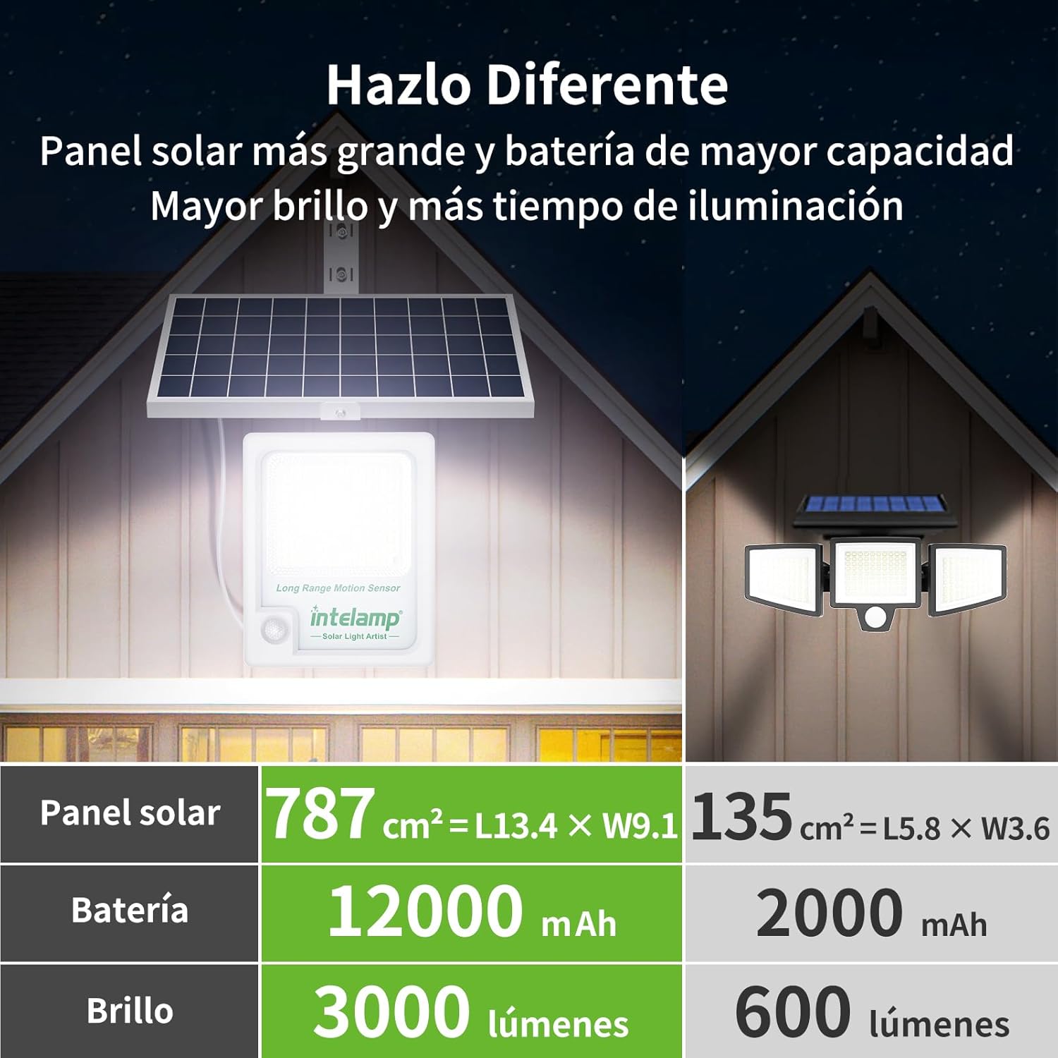 Projecteur solaire extérieur I - Zumtobel Outdoor Lighting avis et prix