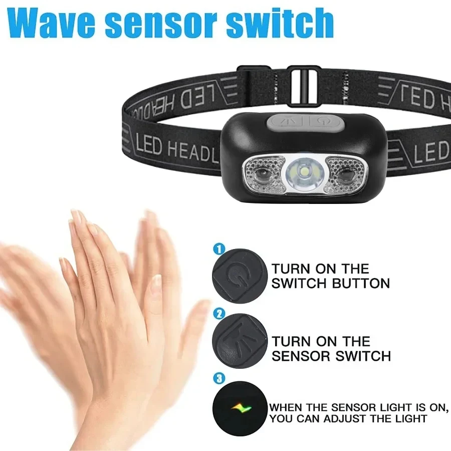 Lampe frontale à lumière forte - Outdoor Lighting Sensor avis et prix