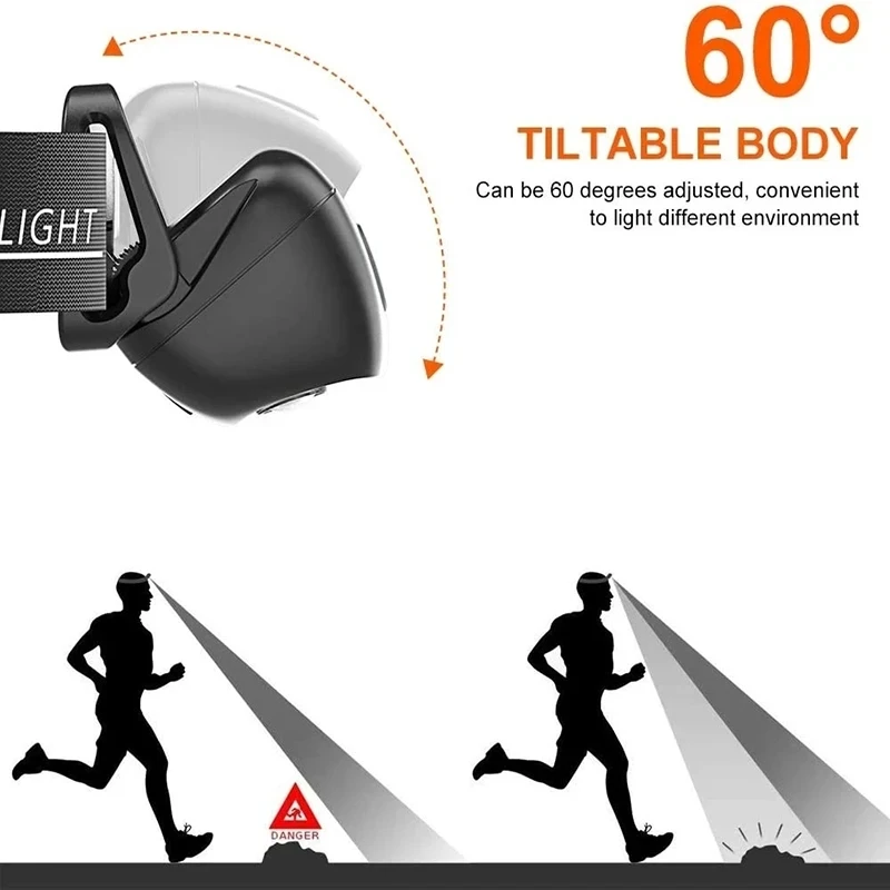 Lampe frontale à lumière forte - Outdoor Lighting Sensor avis et prix