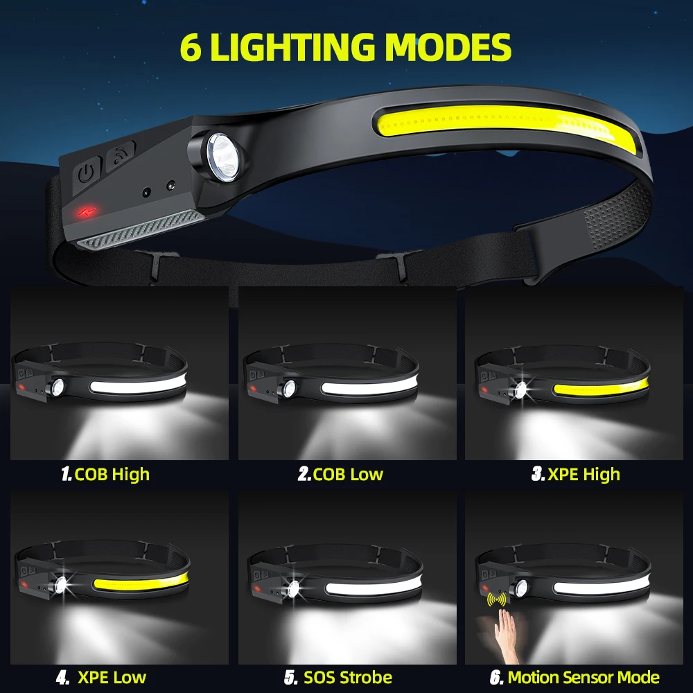 Lampe frontale à capteur LED,  - Outdoor Lighting Sensor avis et prix