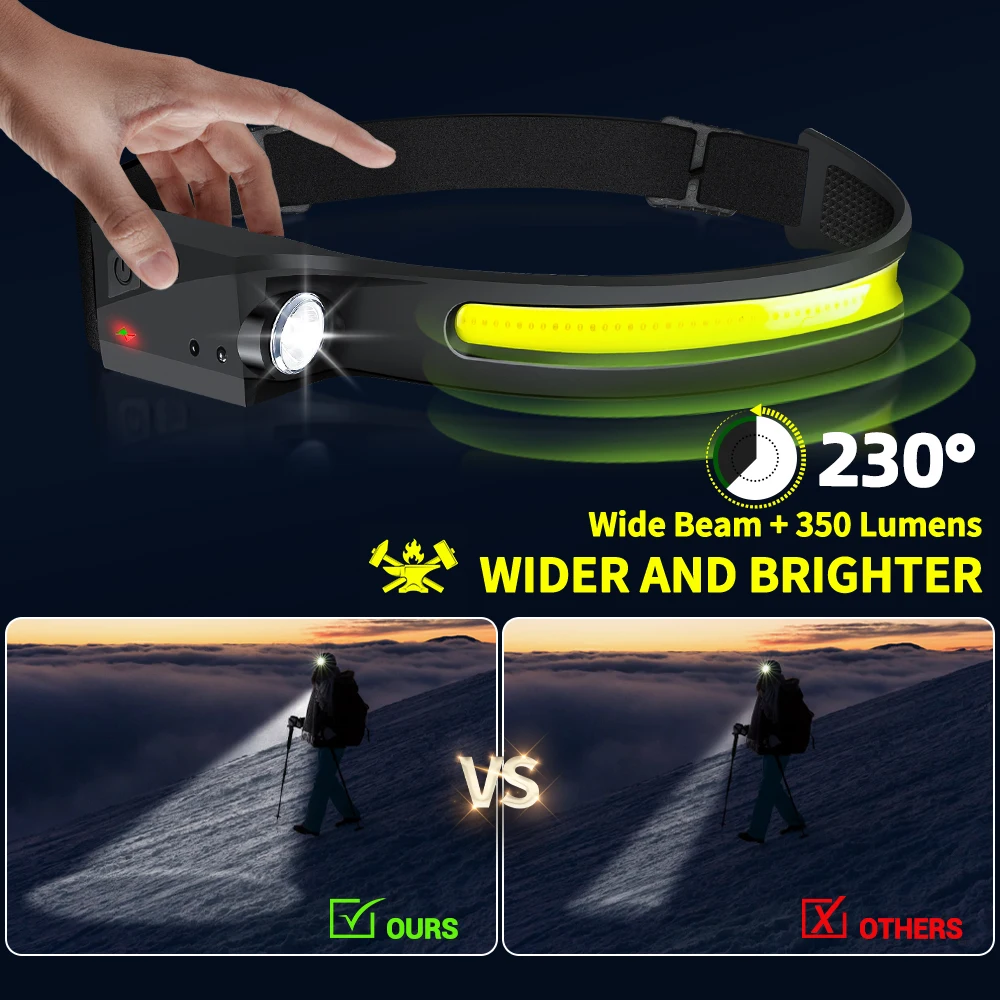 Lampe frontale à capteur LED,  - Outdoor Lighting Sensor avis et prix