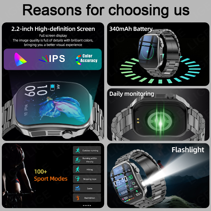 Montre connectée pour homme, é - Outdoor Lighting Ip Rating avis et prix