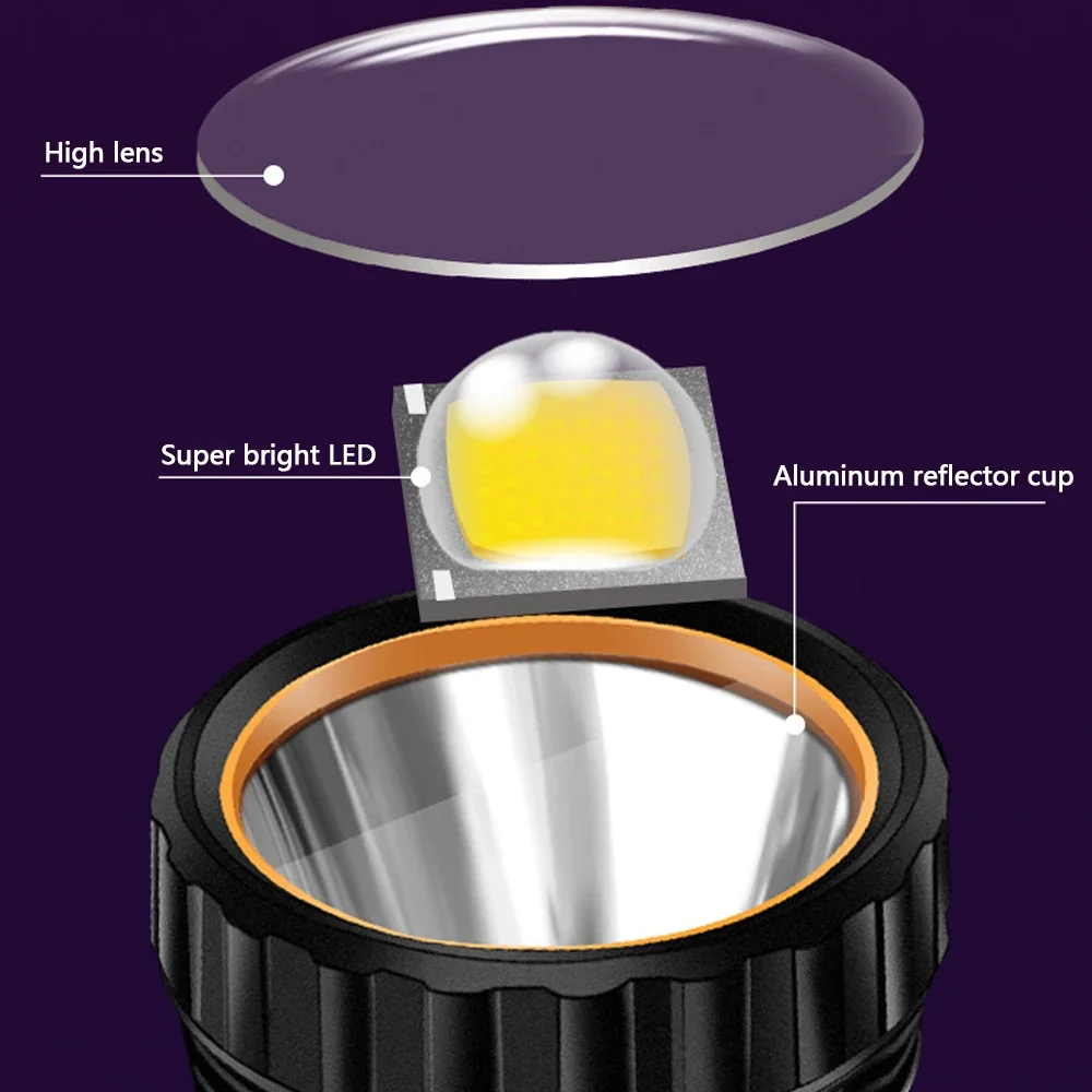 Lampe torche solaire LED multi - Outdoor Lighting The Range avis et prix