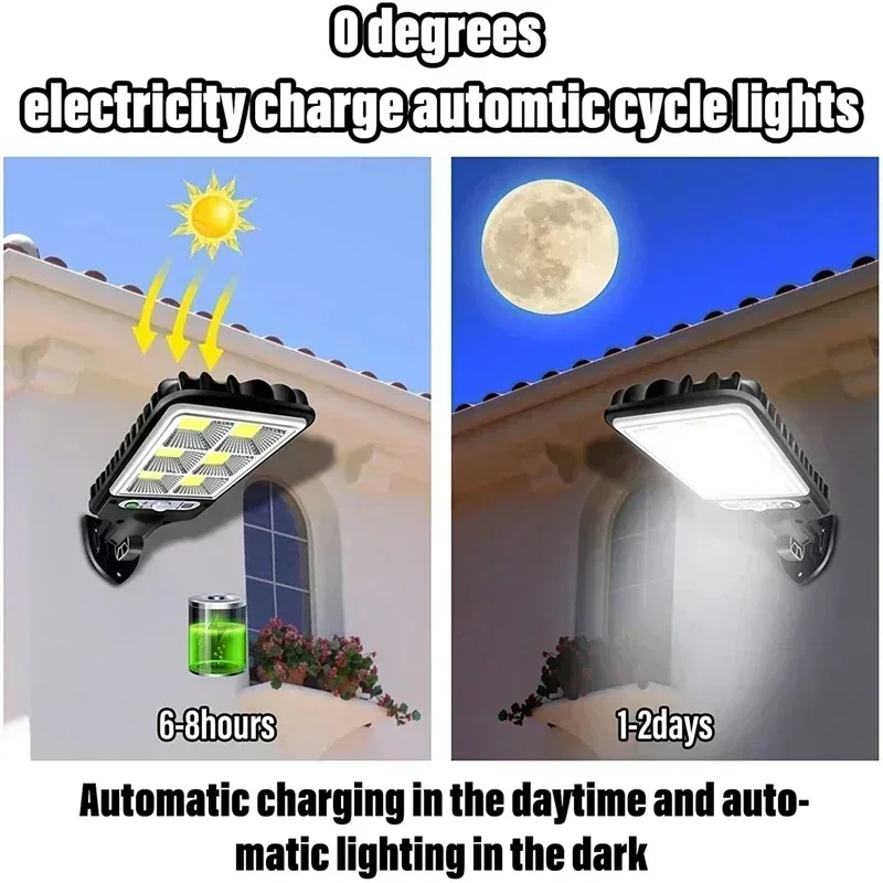 Lampadaires solaires extérieur - Outdoor Lighting Experts avis et prix